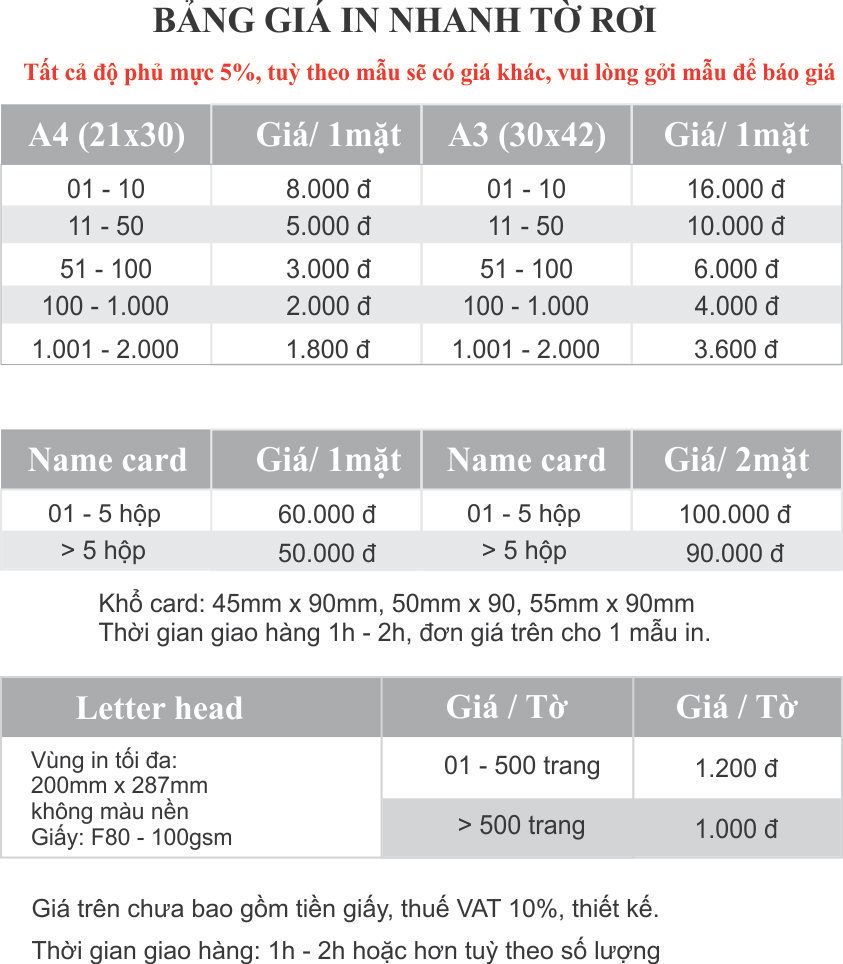 HCM - In card giá từ 17k/hộp, in nhanh, in tổng hộp