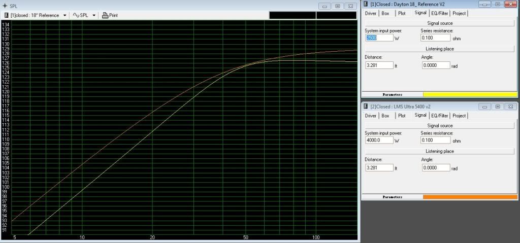 2xdayton18vs2xlms5400.jpg