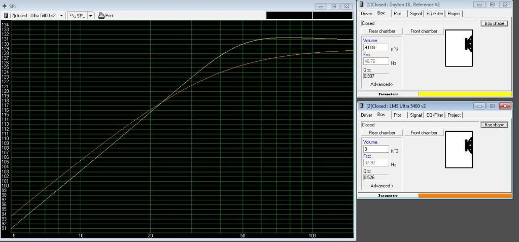 4xdayton18vs2xlms5400sealed.jpg