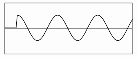 oscillation