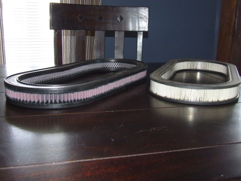 Oval Cobra air cleaner w/ K&N filter Vintage Mustang Forums