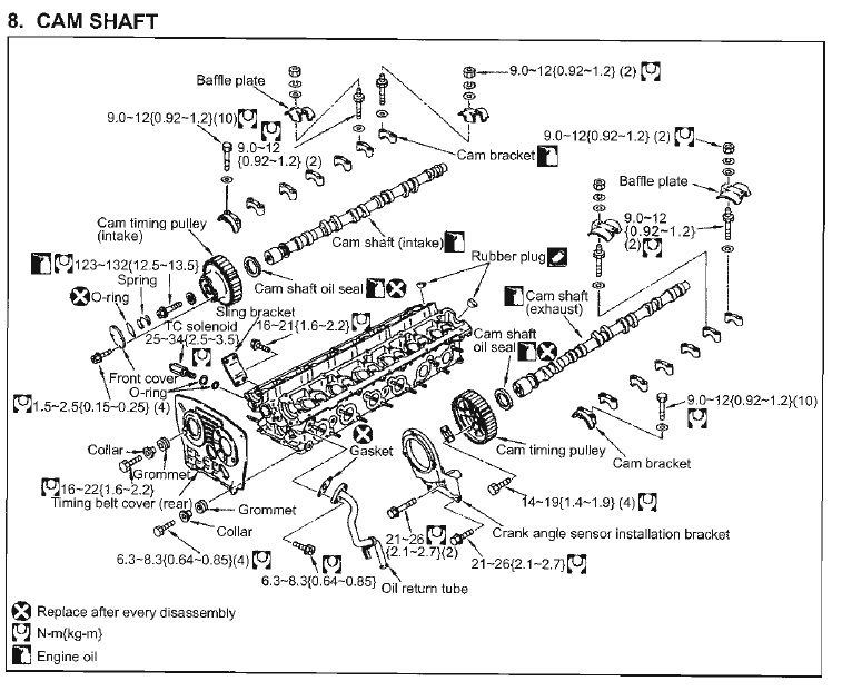 Rb25Det Intake Cam Gear Install Problem Forced Induction Performance