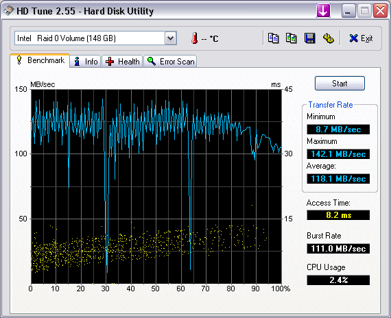 HDTune_Benchmark_Intel___Raid_0_Vol.png