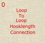 loop2loop.gif