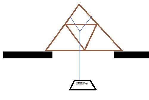 popsicle stick bridge. hkn popsicle stick bridge