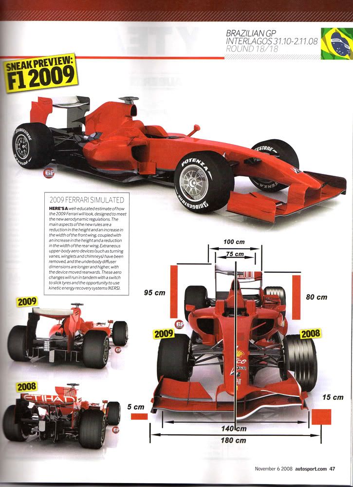 Autosport magazine F1 2009