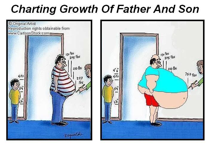 My Fat Body Artwork - Why I Love Being Obese! My Fat Body Artwork - Why I Love Being Obese!