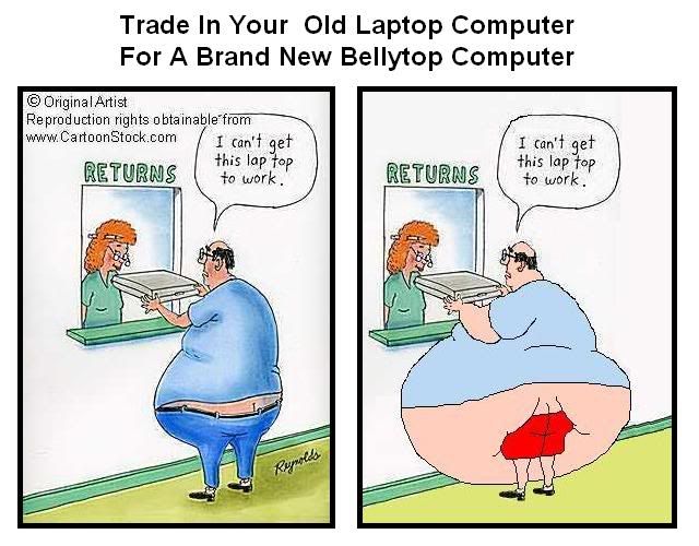 My Fat Body Artwork - Why I Love Being Obese! My Fat Body Artwork - Why I Love Being Obese!