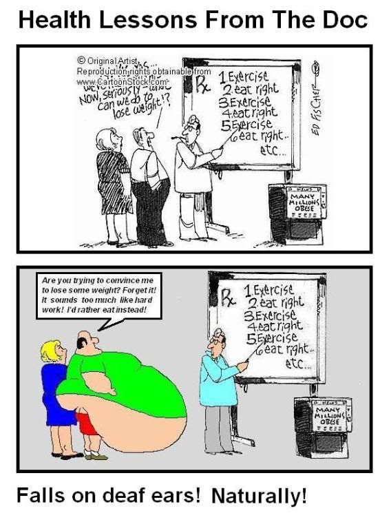 My Fat Body Artwork - Why I Love Being Obese! My Fat Body Artwork - Why I Love Being Obese!