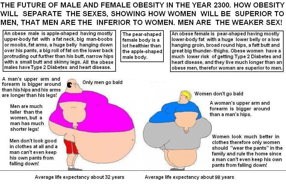 My Fat Body Artwork - Why I Love Being Obese! My Fat Body Artwork - Why I Love Being Obese!