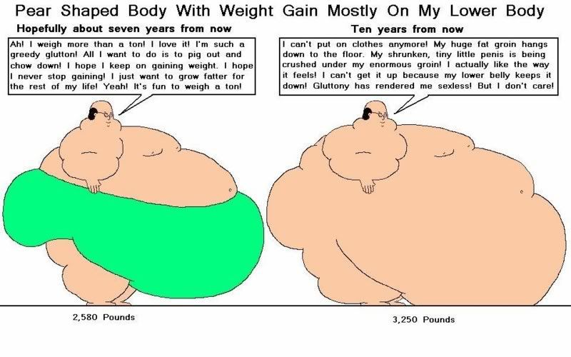 My Fat Body Artwork - Why I Love Being Obese! My Fat Body Artwork - Why I Love Being Obese!