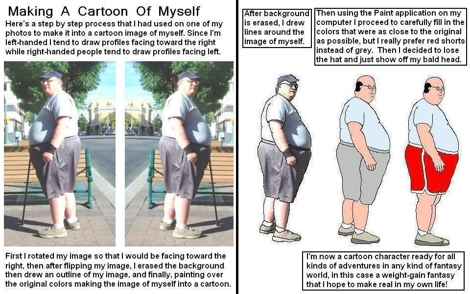 A Fat Boy Cartoon. The first one is a cartoon of