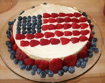 4th of July Cake Pictures, Images and Photos
