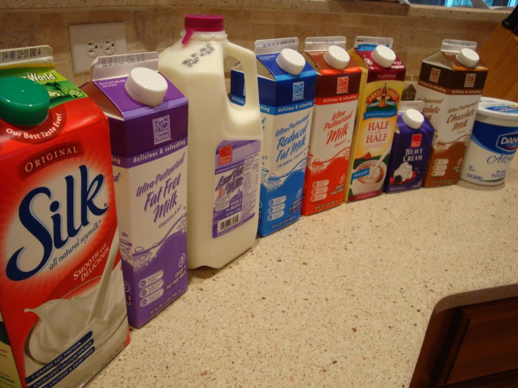 Milk Lineup