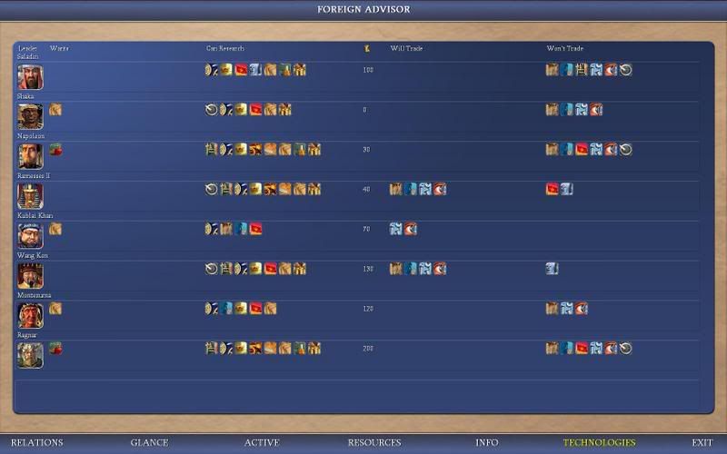Civ4ScreenShot0008-2.jpg