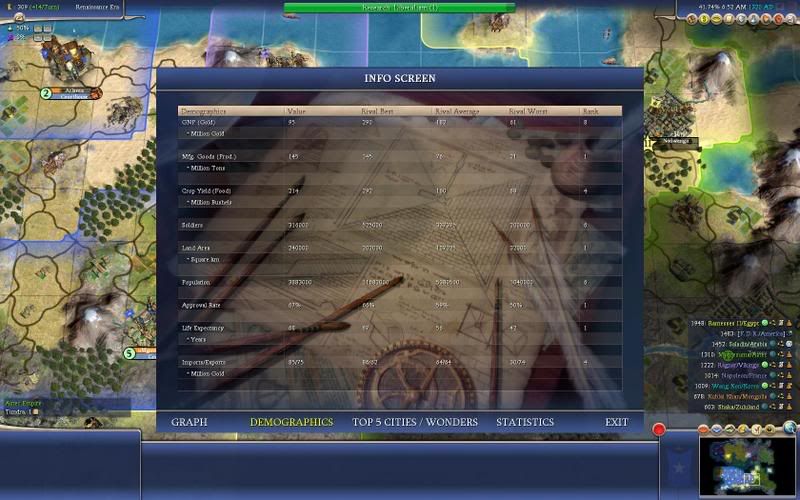 Civ4ScreenShot0010-2.jpg