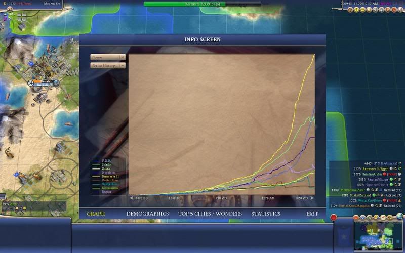 Civ4ScreenShot0021-2.jpg