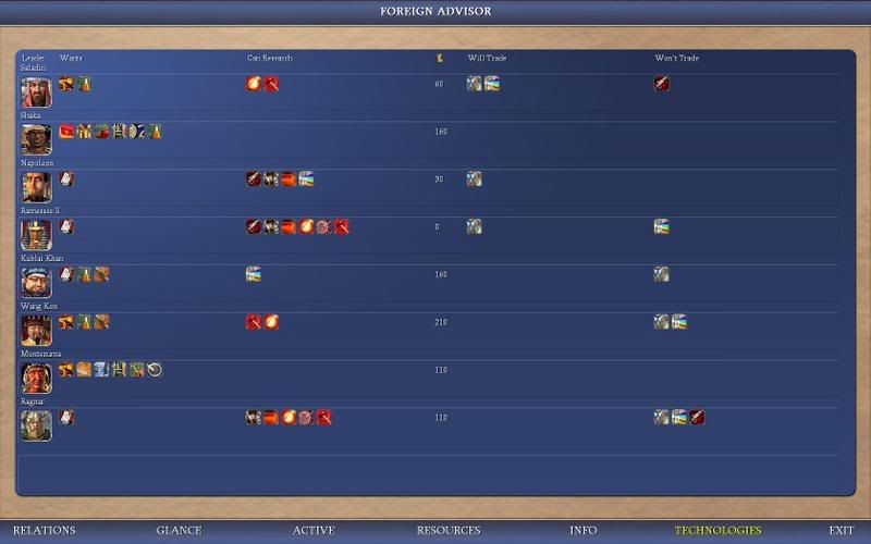 Civ4ScreenShot0021.jpg