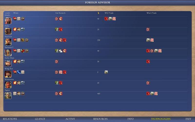 Civ4ScreenShot0022-2.jpg