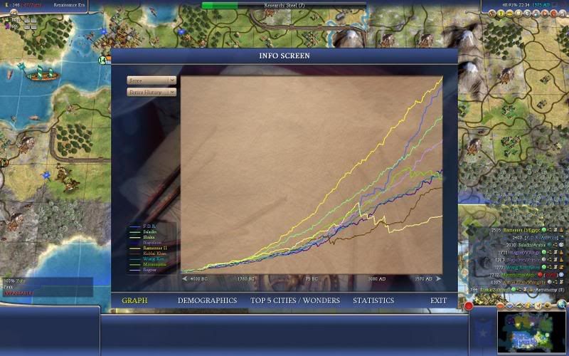 Civ4ScreenShot0023.jpg