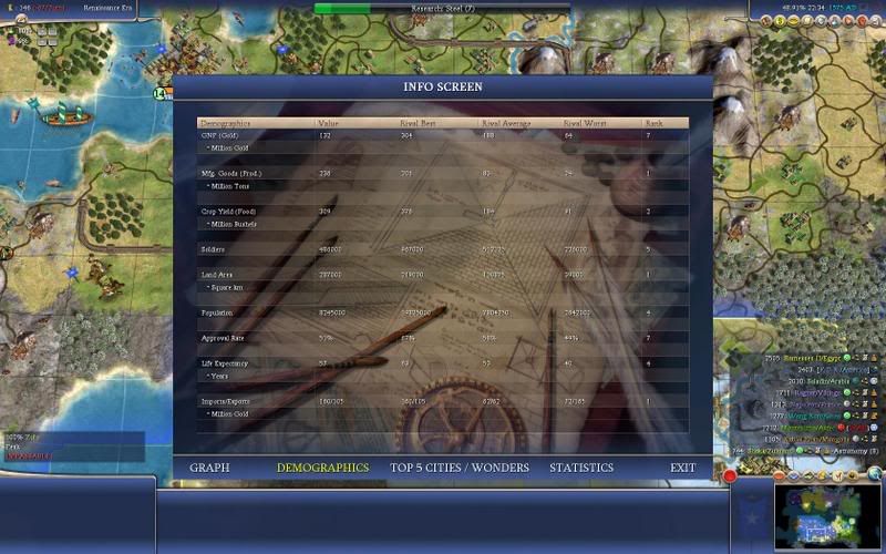 Civ4ScreenShot0024.jpg