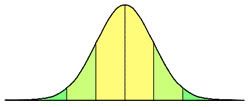 normal_distribution_01.jpg