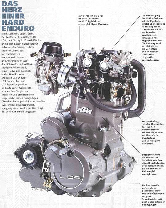 ktm lc4 engine