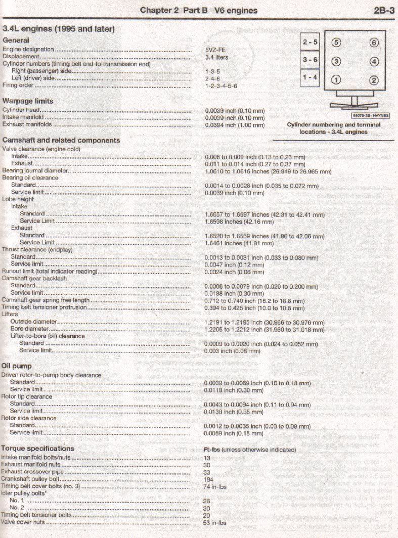 Replacing spark plugs (5vzfe)... | Toyota Nation Forum